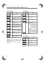 Предварительный просмотр 106 страницы Panasonic AJ-SPC700 Operating Instructions Manual