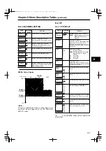 Предварительный просмотр 107 страницы Panasonic AJ-SPC700 Operating Instructions Manual