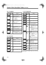 Предварительный просмотр 108 страницы Panasonic AJ-SPC700 Operating Instructions Manual