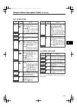 Предварительный просмотр 109 страницы Panasonic AJ-SPC700 Operating Instructions Manual