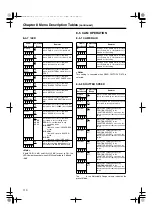 Предварительный просмотр 110 страницы Panasonic AJ-SPC700 Operating Instructions Manual