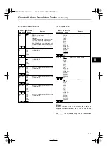 Предварительный просмотр 111 страницы Panasonic AJ-SPC700 Operating Instructions Manual