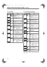 Предварительный просмотр 112 страницы Panasonic AJ-SPC700 Operating Instructions Manual