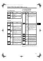 Предварительный просмотр 113 страницы Panasonic AJ-SPC700 Operating Instructions Manual