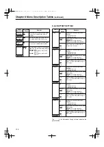 Предварительный просмотр 114 страницы Panasonic AJ-SPC700 Operating Instructions Manual