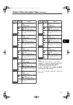 Предварительный просмотр 115 страницы Panasonic AJ-SPC700 Operating Instructions Manual