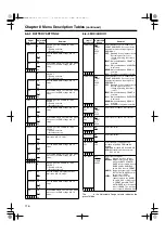 Предварительный просмотр 116 страницы Panasonic AJ-SPC700 Operating Instructions Manual