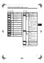 Предварительный просмотр 117 страницы Panasonic AJ-SPC700 Operating Instructions Manual