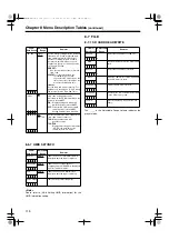 Предварительный просмотр 118 страницы Panasonic AJ-SPC700 Operating Instructions Manual