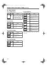 Предварительный просмотр 120 страницы Panasonic AJ-SPC700 Operating Instructions Manual