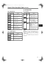 Предварительный просмотр 121 страницы Panasonic AJ-SPC700 Operating Instructions Manual