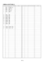 Preview for 5 page of Panasonic AJ-SPC700E Mechanical Parts List