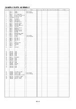 Preview for 9 page of Panasonic AJ-SPC700E Mechanical Parts List