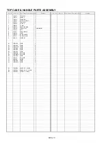 Preview for 11 page of Panasonic AJ-SPC700E Mechanical Parts List