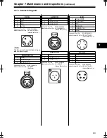 Preview for 93 page of Panasonic AJ-SPC700E Operating Instructions Manual