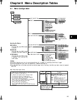 Preview for 97 page of Panasonic AJ-SPC700E Operating Instructions Manual