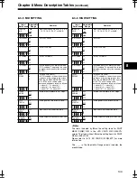 Preview for 103 page of Panasonic AJ-SPC700E Operating Instructions Manual