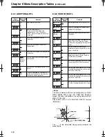 Preview for 104 page of Panasonic AJ-SPC700E Operating Instructions Manual