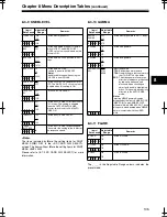 Preview for 105 page of Panasonic AJ-SPC700E Operating Instructions Manual