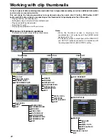 Предварительный просмотр 22 страницы Panasonic AJ-SPD850E Operating Instructions Manual