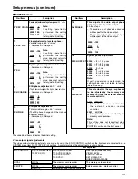 Предварительный просмотр 43 страницы Panasonic AJ-SPD850E Operating Instructions Manual