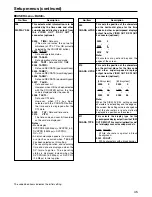 Предварительный просмотр 45 страницы Panasonic AJ-SPD850E Operating Instructions Manual