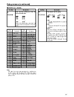 Предварительный просмотр 47 страницы Panasonic AJ-SPD850E Operating Instructions Manual