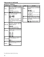 Предварительный просмотр 50 страницы Panasonic AJ-SPD850E Operating Instructions Manual