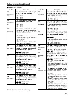 Предварительный просмотр 57 страницы Panasonic AJ-SPD850E Operating Instructions Manual