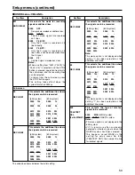 Предварительный просмотр 59 страницы Panasonic AJ-SPD850E Operating Instructions Manual