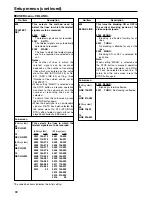 Предварительный просмотр 60 страницы Panasonic AJ-SPD850E Operating Instructions Manual