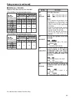 Предварительный просмотр 61 страницы Panasonic AJ-SPD850E Operating Instructions Manual