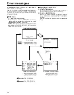 Предварительный просмотр 70 страницы Panasonic AJ-SPD850E Operating Instructions Manual