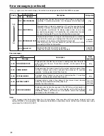 Предварительный просмотр 72 страницы Panasonic AJ-SPD850E Operating Instructions Manual