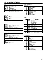 Предварительный просмотр 77 страницы Panasonic AJ-SPD850E Operating Instructions Manual