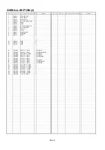 Preview for 8 page of Panasonic AJ-SPX800E Mechanical Parts List