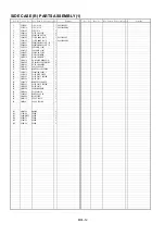 Preview for 14 page of Panasonic AJ-SPX800E Mechanical Parts List