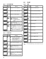 Предварительный просмотр 94 страницы Panasonic AJ- SPX800E Operating Instructions Manual