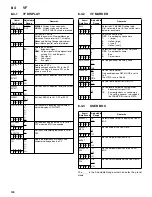 Предварительный просмотр 100 страницы Panasonic AJ- SPX800E Operating Instructions Manual