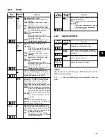 Предварительный просмотр 111 страницы Panasonic AJ- SPX800E Operating Instructions Manual