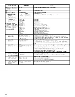 Preview for 46 page of Panasonic AJ-SPX800E Operating Instructions Manual