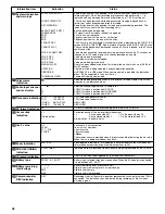 Preview for 48 page of Panasonic AJ-SPX800E Operating Instructions Manual