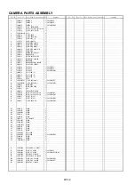 Preview for 10 page of Panasonic AJ-SPX900E Mechanical Parts List