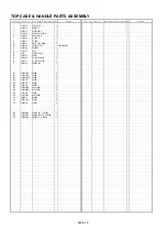 Preview for 12 page of Panasonic AJ-SPX900E Mechanical Parts List