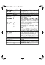 Preview for 52 page of Panasonic AJ-SPX900E Operating Instructions Manual