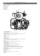 Preview for 25 page of Panasonic AJ-UPX360ED Operating Instructions Manual