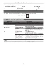 Preview for 42 page of Panasonic AJ-UPX360ED Operating Instructions Manual