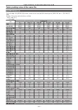 Preview for 107 page of Panasonic AJ-UPX360ED Operating Instructions Manual