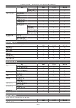 Preview for 116 page of Panasonic AJ-UPX360ED Operating Instructions Manual