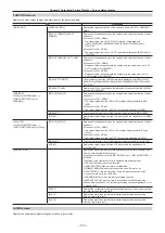 Предварительный просмотр 173 страницы Panasonic AJ-UPX360ED Operating Instructions Manual